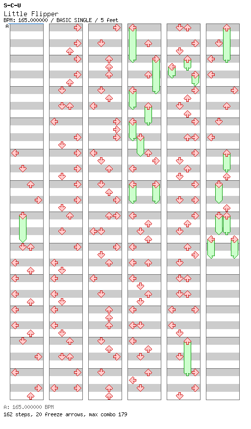 Little Flipper / 4 / BASIC