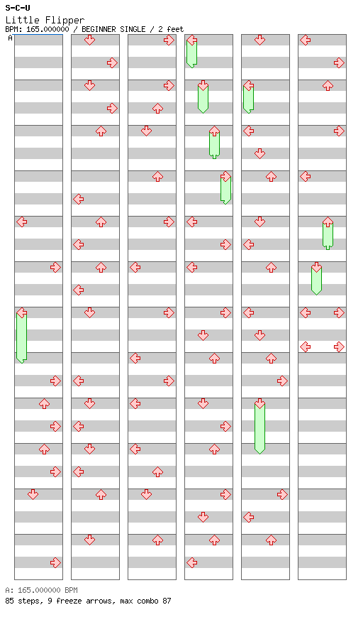 Little Flipper / 4 / BEGINNER