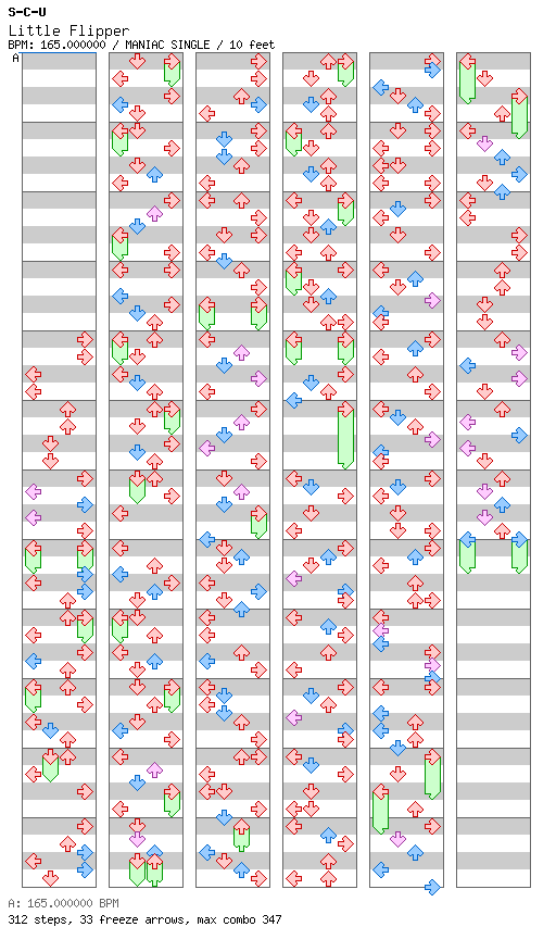 Little Flipper / 4 / MANIAC