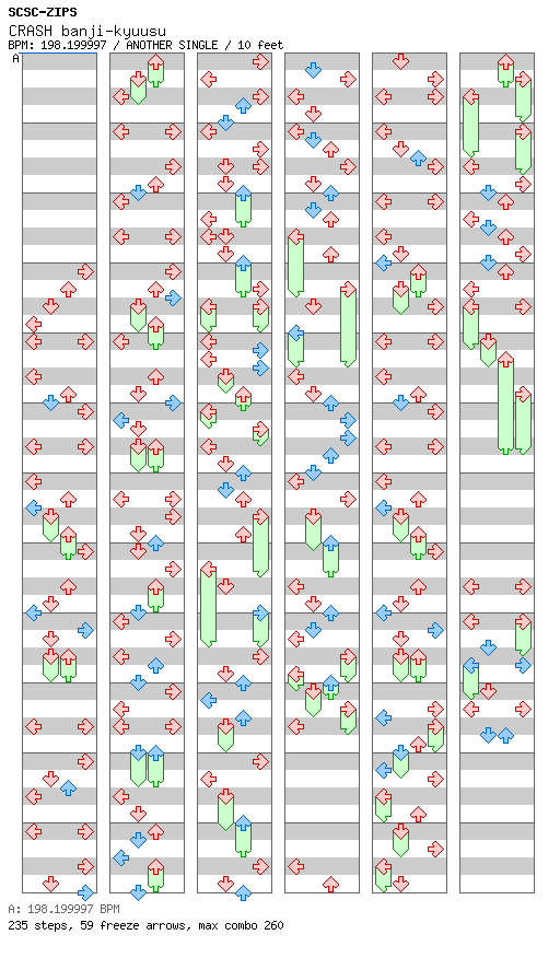 CRASH banji-kyuusu / 4 / ANOTHER