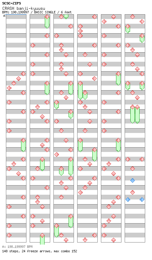 CRASH banji-kyuusu / 4 / BASIC