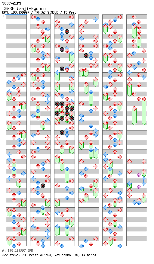 CRASH banji-kyuusu / 4 / MANIAC