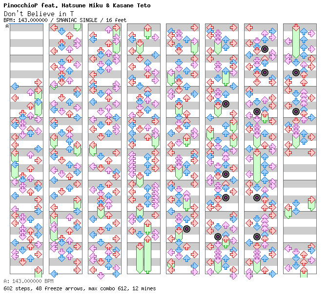 Don't Believe in T / 4 / SMANIAC