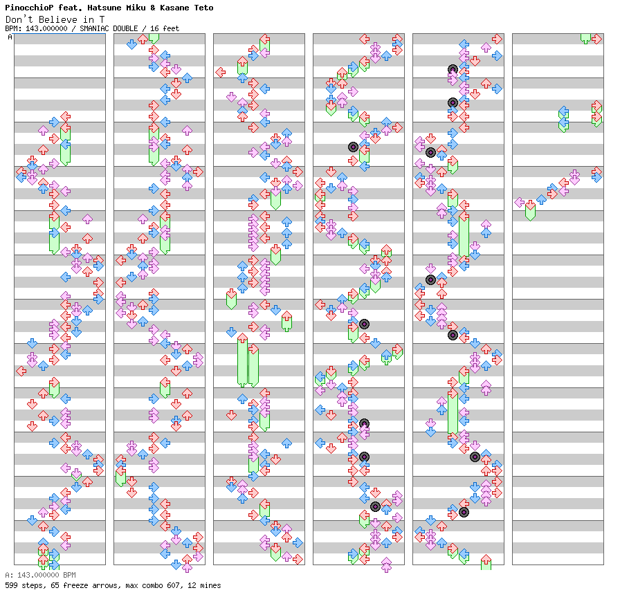 Don't Believe in T / 8 / SMANIAC