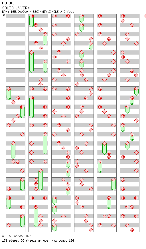 SOLID WYVERN / 4 / BEGINNER