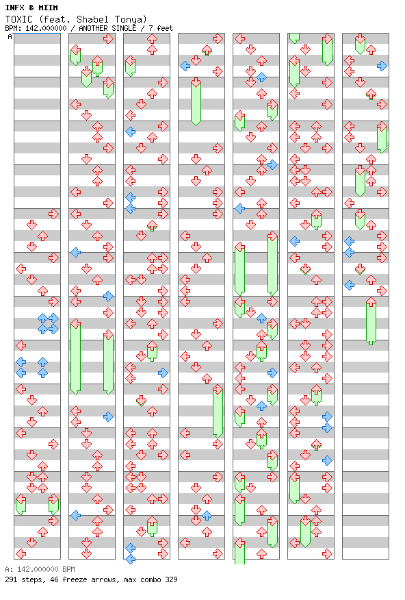 TOXIC (feat. Shabel Tonya) / 4 / ANOTHER