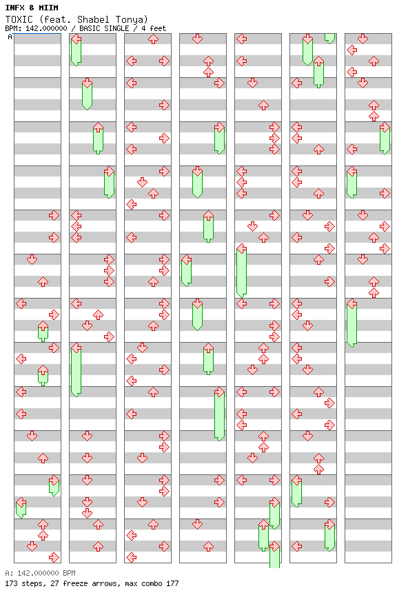 TOXIC (feat. Shabel Tonya) / 4 / BASIC
