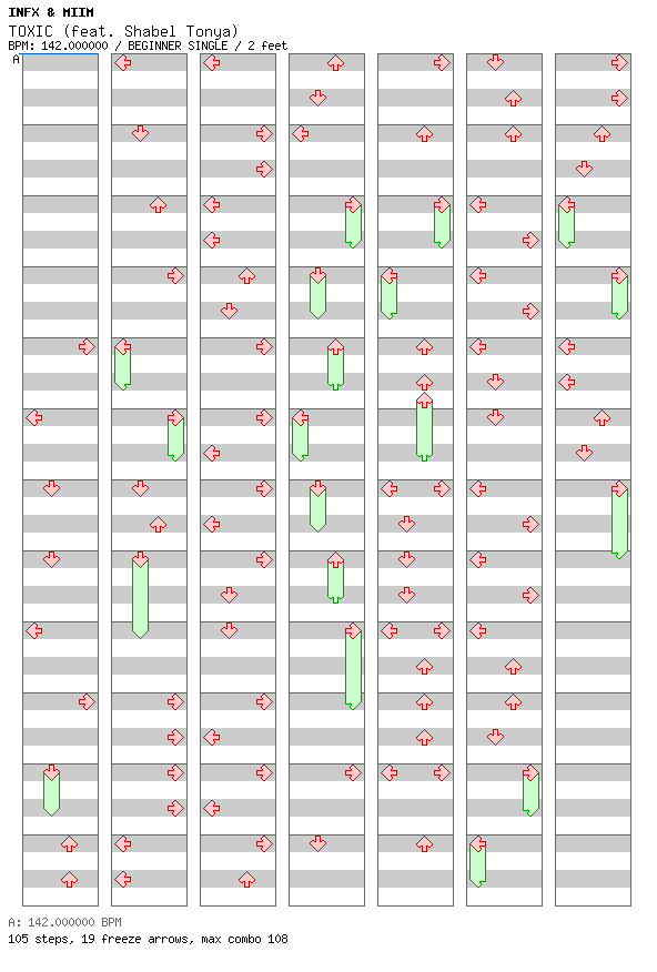 TOXIC (feat. Shabel Tonya) / 4 / BEGINNER