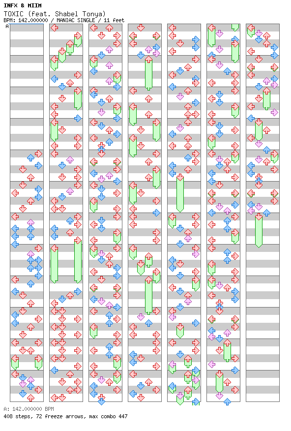 TOXIC (feat. Shabel Tonya) / 4 / MANIAC