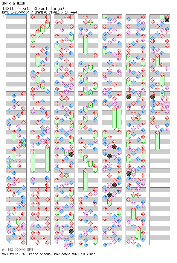 TOXIC (feat. Shabel Tonya) / 4 / SMANIAC