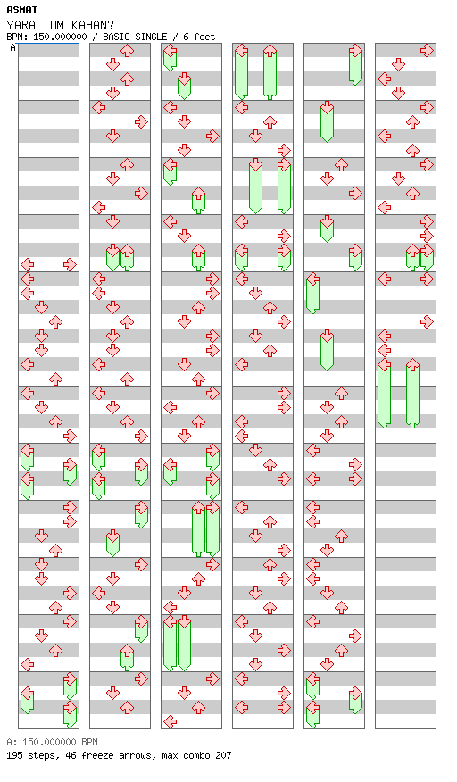 YARA TUM KAHAN / 4 / BASIC