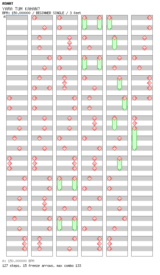 YARA TUM KAHAN / 4 / BEGINNER