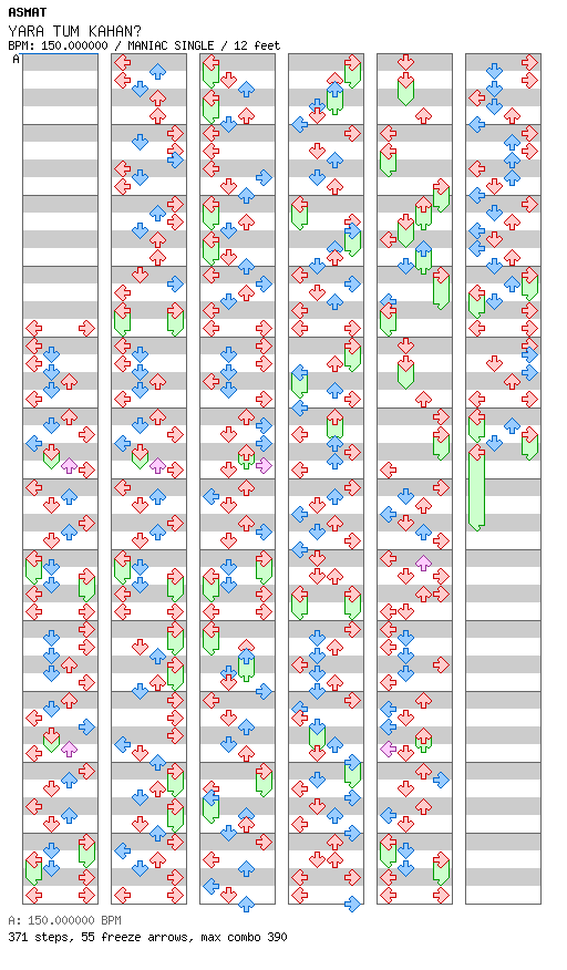 YARA TUM KAHAN / 4 / MANIAC