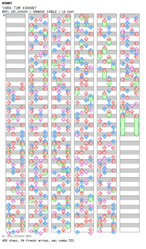 YARA TUM KAHAN / 4 / SMANIAC