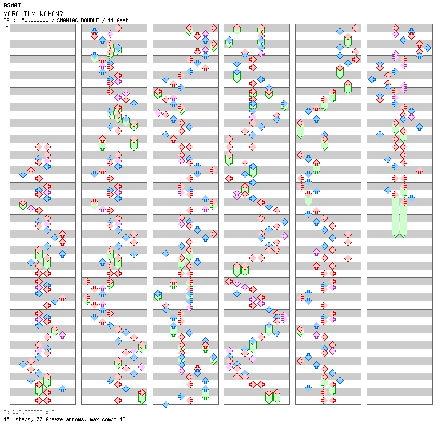 YARA TUM KAHAN / 8 / SMANIAC
