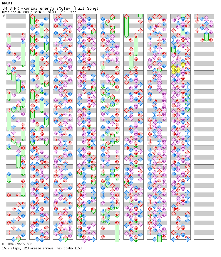 DM STAR -kanzai energy style- (Full Song) (D.U.S Special) / 4 / SMANIAC