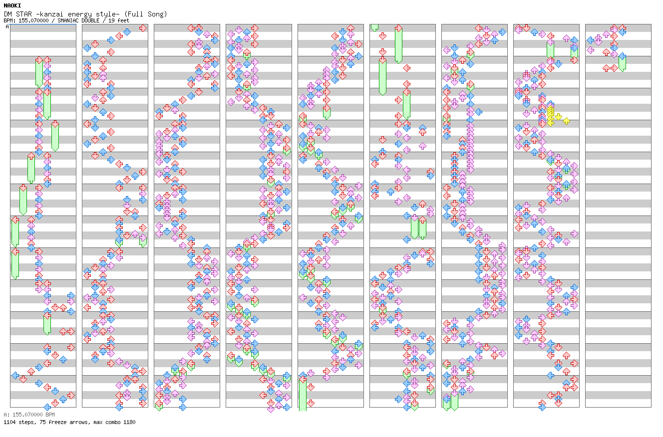 DM STAR -kanzai energy style- (Full Song) (D.U.S Special) / 8 / SMANIAC