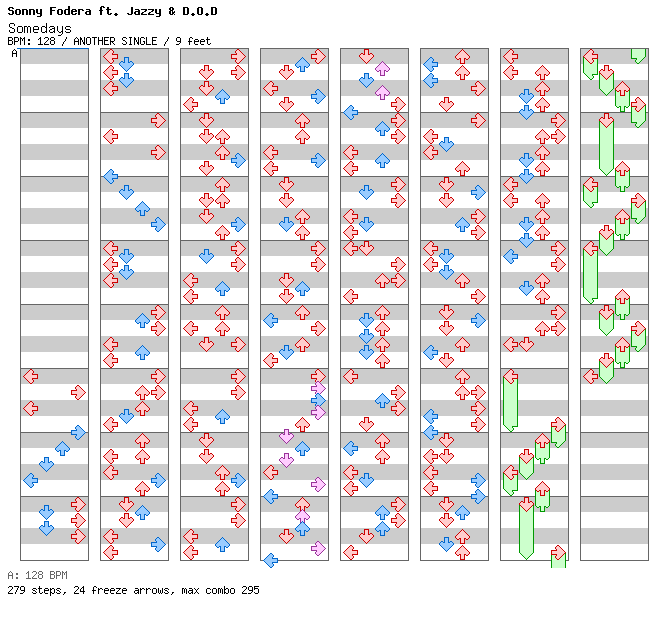 Somedays / 4 / ANOTHER