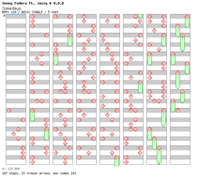 Somedays / 4 / BASIC