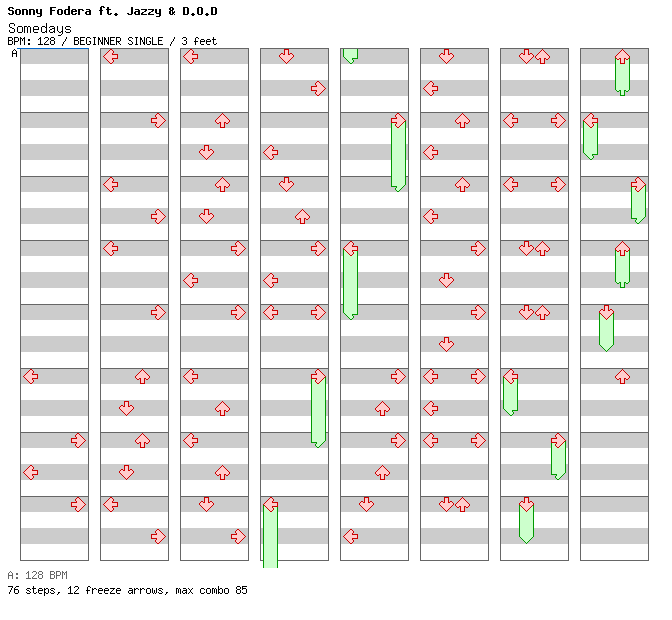 Somedays / 4 / BEGINNER