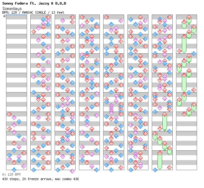 Somedays / 4 / MANIAC