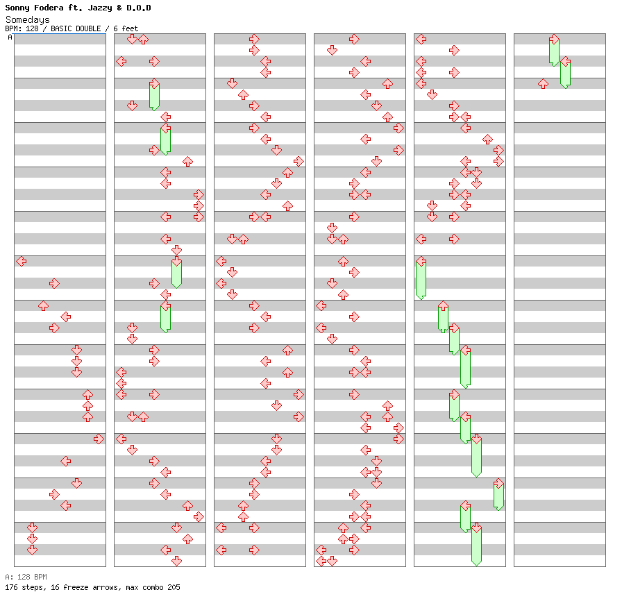 Somedays / 8 / BASIC
