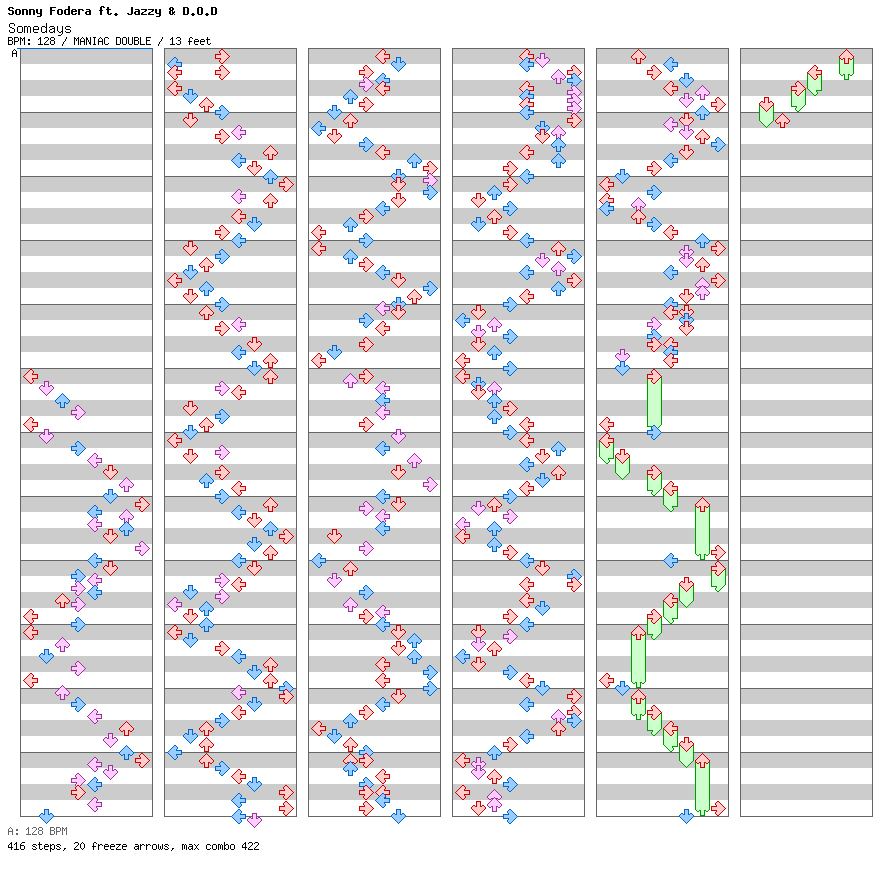 Somedays / 8 / MANIAC