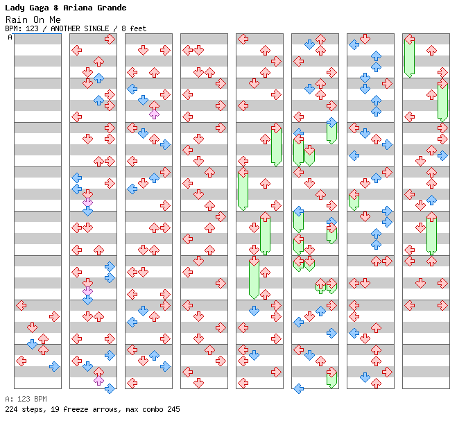 Rain On Me / 4 / ANOTHER