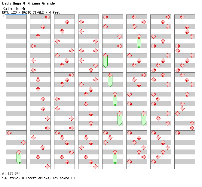 Rain On Me / 4 / BASIC