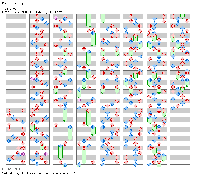 Firework / 4 / MANIAC