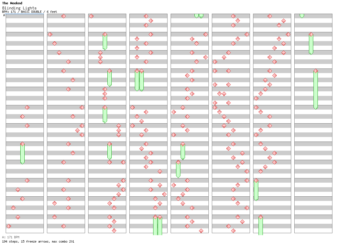 Blinding Lights / 8 / BASIC