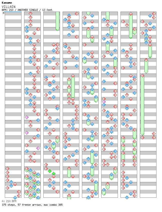 V!LLA!N / 4 / ANOTHER