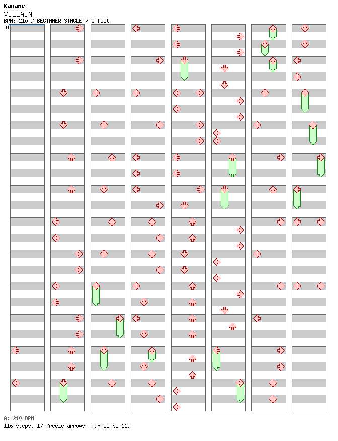 V!LLA!N / 4 / BEGINNER