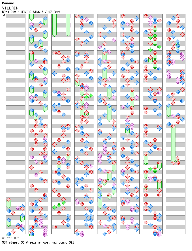 V!LLA!N / 4 / MANIAC