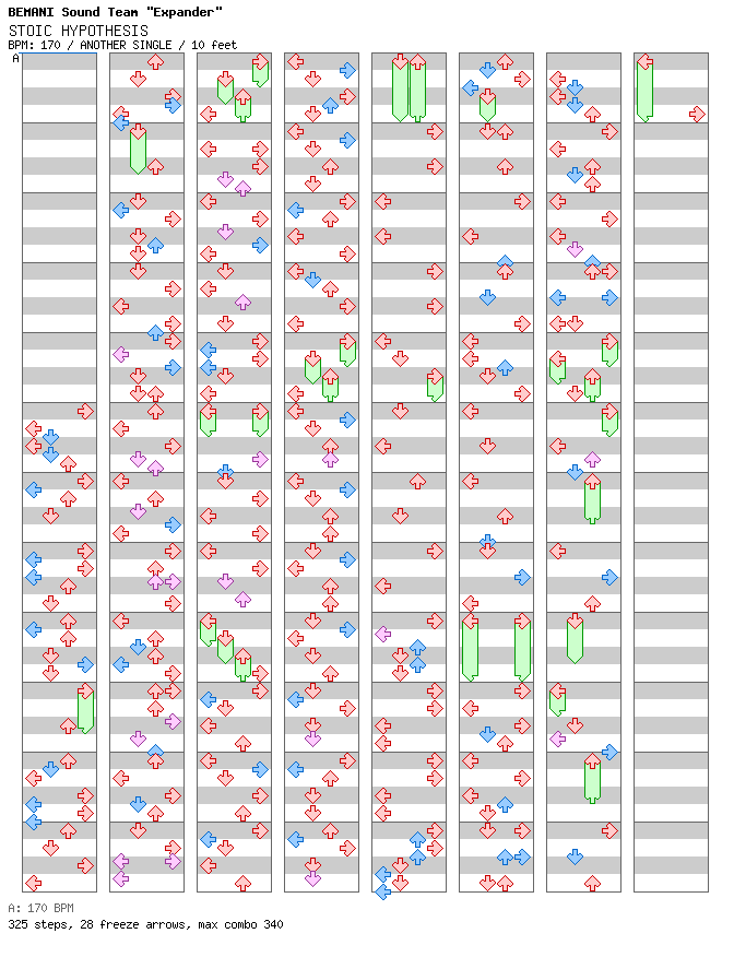 STOIC HYPOTHESIS / 4 / ANOTHER