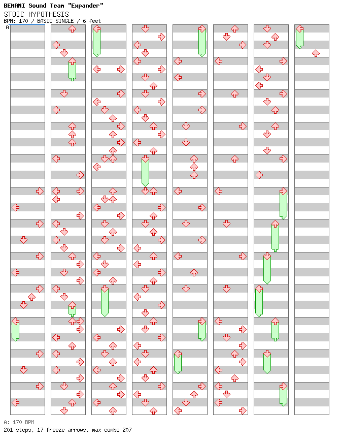 STOIC HYPOTHESIS / 4 / BASIC