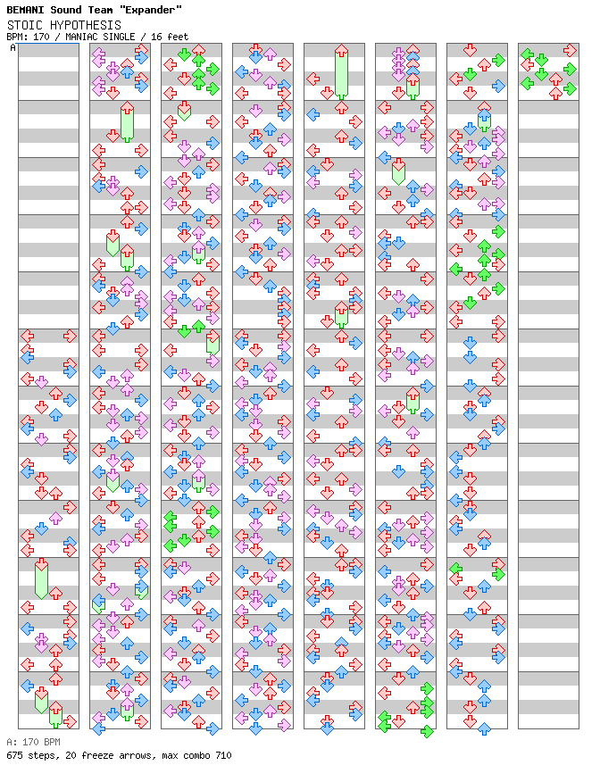 STOIC HYPOTHESIS / 4 / MANIAC