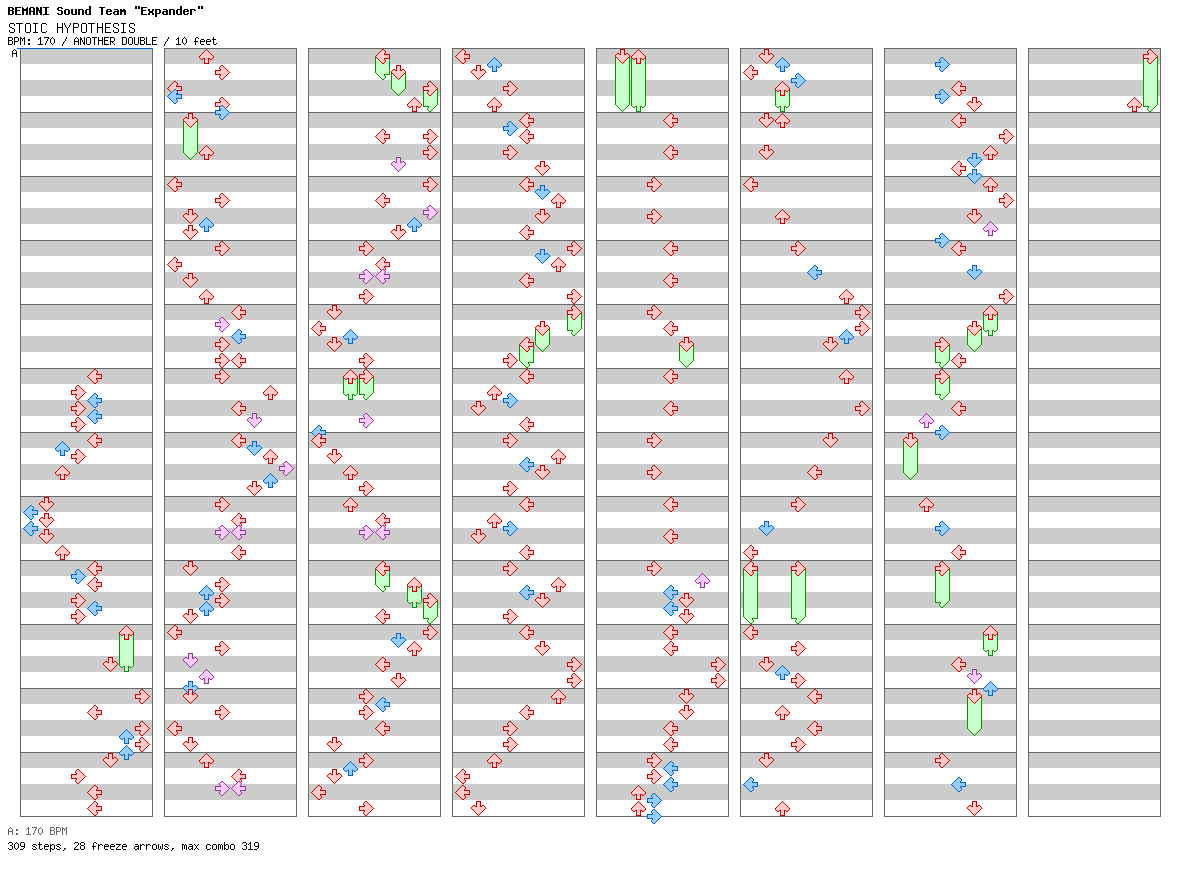 STOIC HYPOTHESIS / 8 / ANOTHER