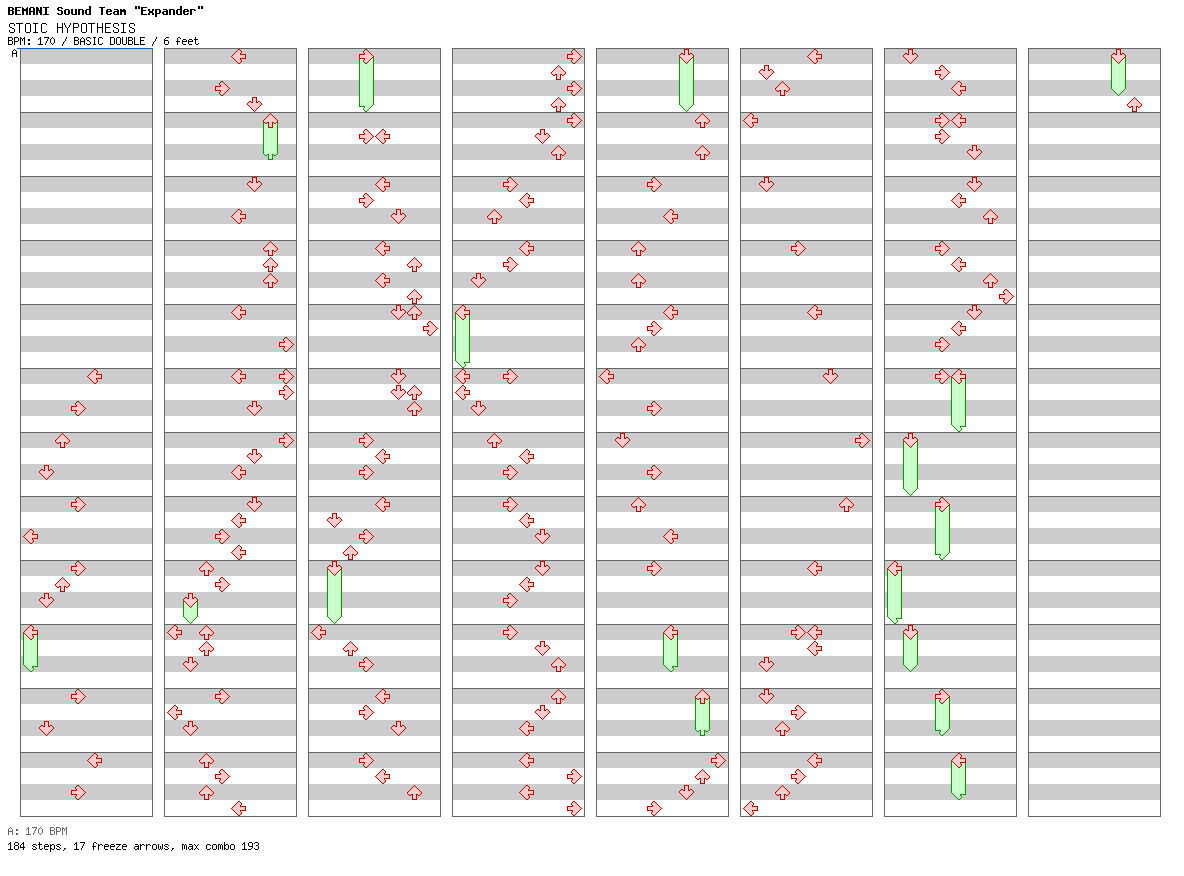STOIC HYPOTHESIS / 8 / BASIC