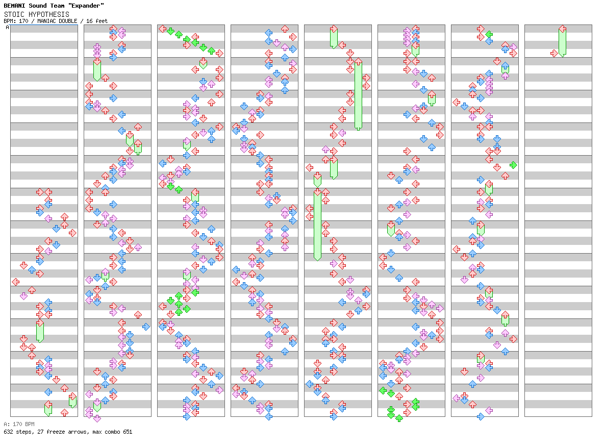 STOIC HYPOTHESIS / 8 / MANIAC