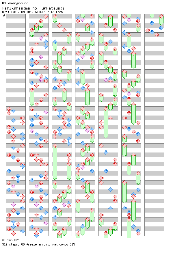 Ashikamisama no fukkatsusai / 4 / ANOTHER
