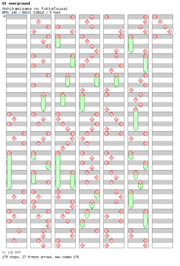 Ashikamisama no fukkatsusai / 4 / BASIC