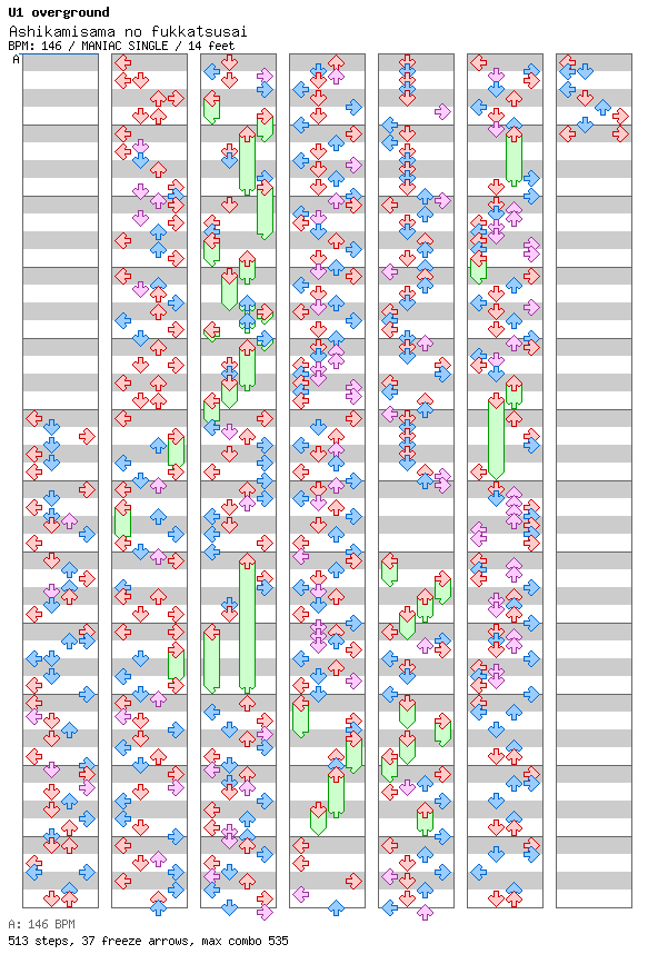 Ashikamisama no fukkatsusai / 4 / MANIAC
