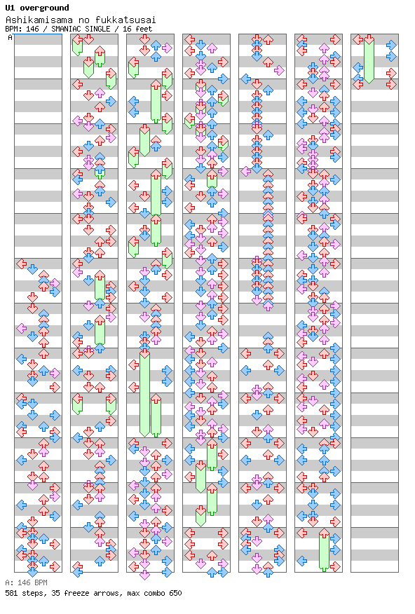 Ashikamisama no fukkatsusai / 4 / SMANIAC