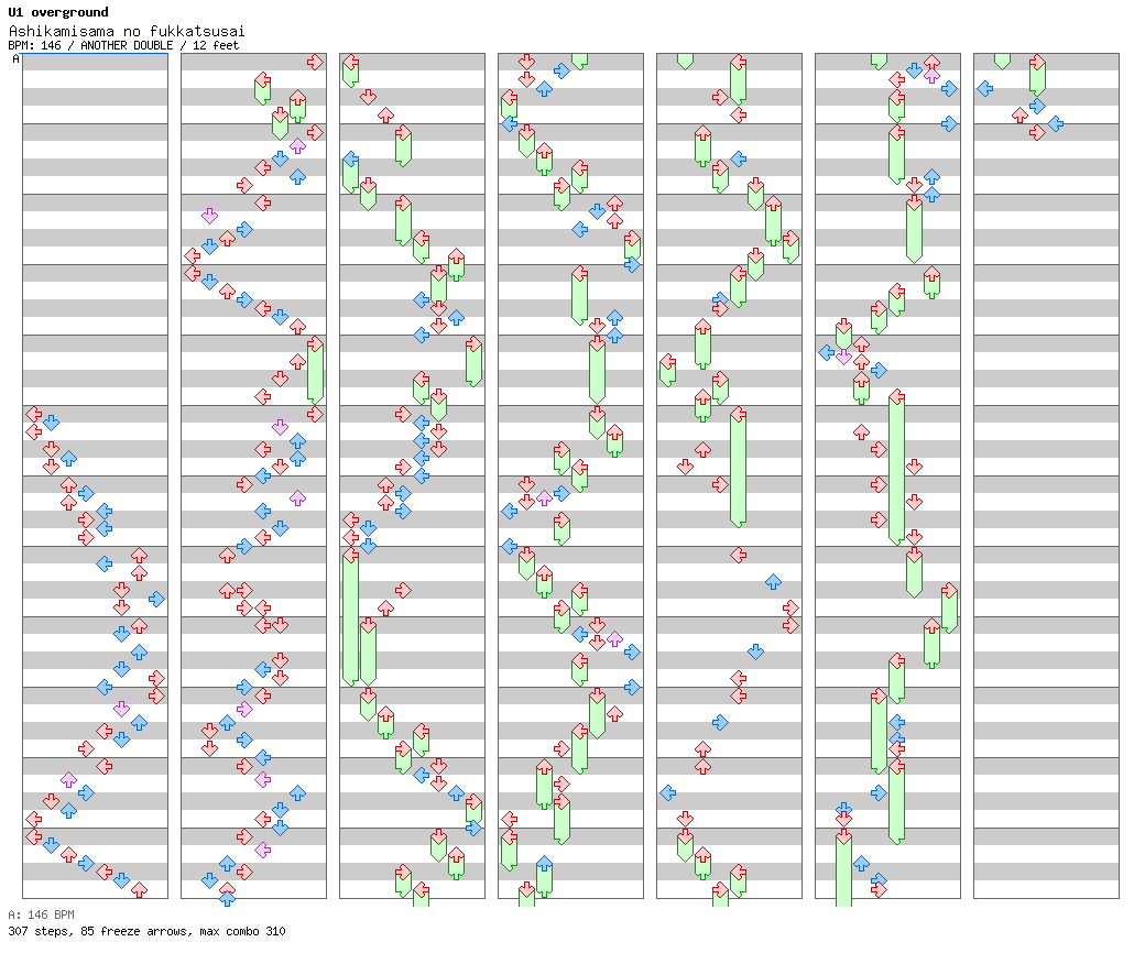 Ashikamisama no fukkatsusai / 8 / ANOTHER