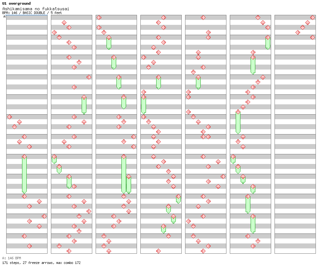 Ashikamisama no fukkatsusai / 8 / BASIC