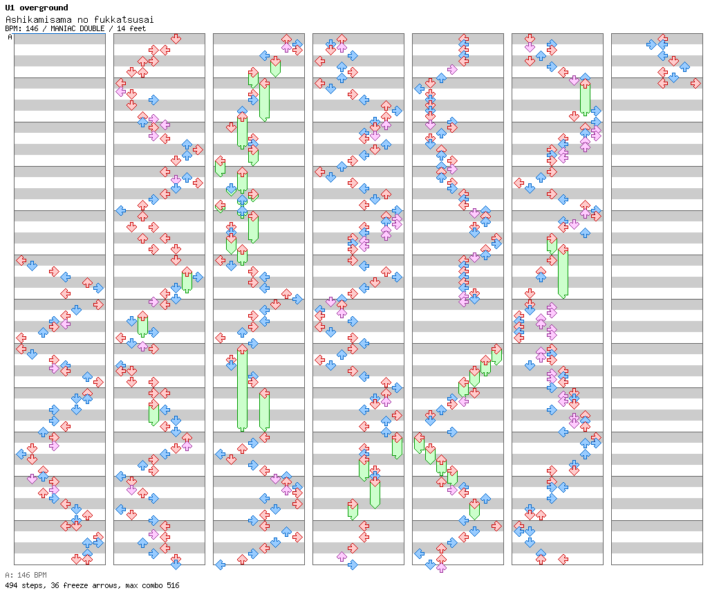 Ashikamisama no fukkatsusai / 8 / MANIAC