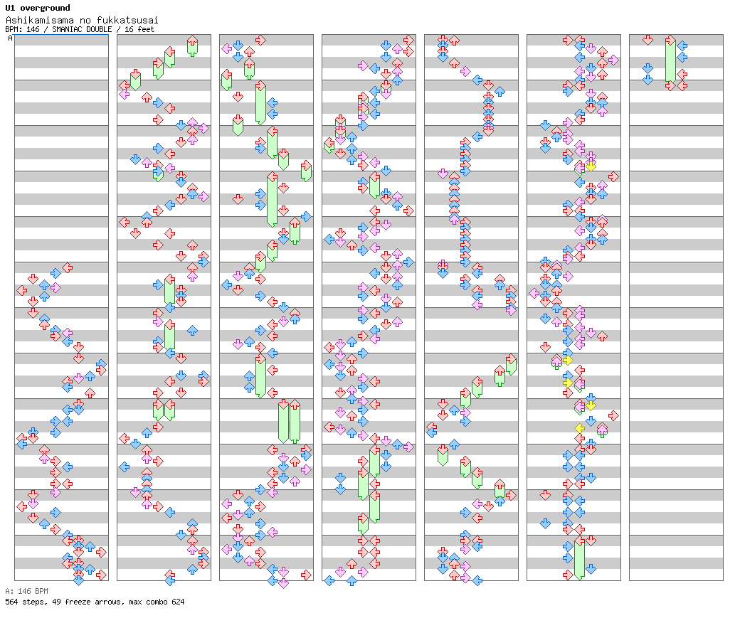 Ashikamisama no fukkatsusai / 8 / SMANIAC