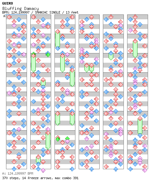 Bluffing Damacy (GUIRO Refreshed ver) / 4 / SMANIAC