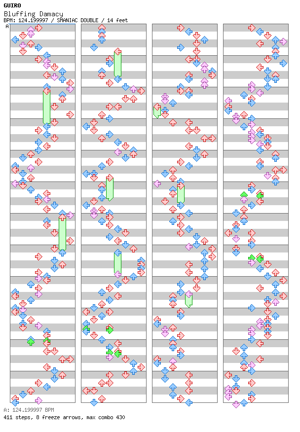 Bluffing Damacy (GUIRO Refreshed ver) / 8 / SMANIAC